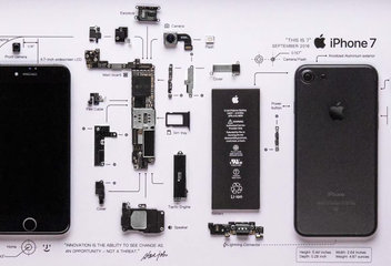 Čo je potrebné vymeniť po niekoľko ročnom používaní iPhone?