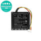 JBL PartyBox 100 - Batéria SUN-INTE-260 3400mAh HQ