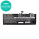 Apple MacBook Pro 15" A1286 (Early 2011 - Mid 2012) - Batéria A1382 7070mAh HQ