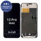 Displej In-Cell FHD pre iPhone 13 Pro Max, Dotykové sklo s rámom, FixPremium