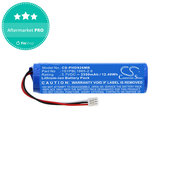 Batéria pre Philips Avent SCD923P, SCD923/26, Avent SCD923, 3350mAh, Li-Ion, 3.7V, 1S1PBL1865-2.6, HQ