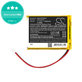 Batéria pre Fatboy Edison the Petit, LED Table Lamp Edison, 1600mAh, Li-Pol, 3.7V, PN704050, HQ