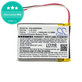 Batéria pre Sony Mdr-Xb950n1, Srs-Ws1, 1000mAh, Li-Pol, 3.7V, LIS1553, HQ
