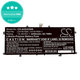 Batéria pre Asus Zenbook 13, Zenbook 14, 4250mAh, Li-Pol, 15.48V, C41N1904, HQ