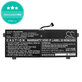 Batéria pre Lenovo Yoga 720-13, 730-13, 6000mAh, Li-Pol, 7.68V, L16L4PB1, HQ