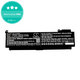 Batéria pre Lenovo ThinkPad T460S, T470S, 2000mAh, Li-Pol, 11.4V, 00HW025, HQ
