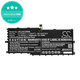 Batéria pre Lenovo ThinkPad X1 Yoga 2018, 3500mAh, Li-Pol, 15.36V, L17C4P71, HQ