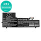 Batéria pre Lenovo Yoga Slim 7-15IIL, 4500mAh, Li-Pol, 15.44V, L19C4PF5, HQ