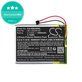 Batéria pre Garmin Dash Cam 20, Nuvi 3400, 1000mAh, Li-Pol, 3.7V, 361-00046-00, HQ