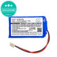 Batéria pre JBL Flip 2 (2013), 2000mAh, Li-Pol, 3.7V, AEC653055-2P, HQ