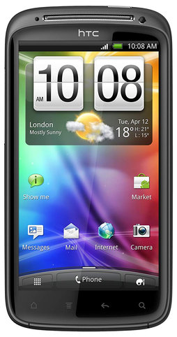 HTC Sensation